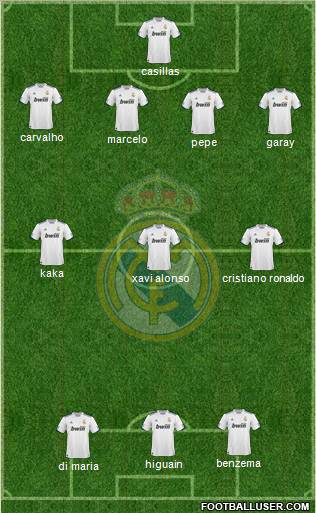 Real Madrid C.F. Formation 2011