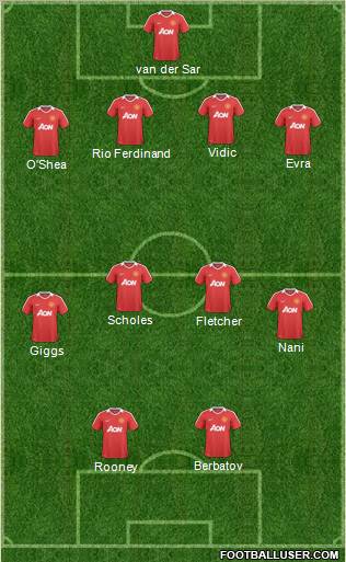 Manchester United Formation 2011