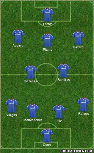 Chelsea Formation 2011