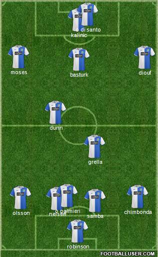 Blackburn Rovers Formation 2011
