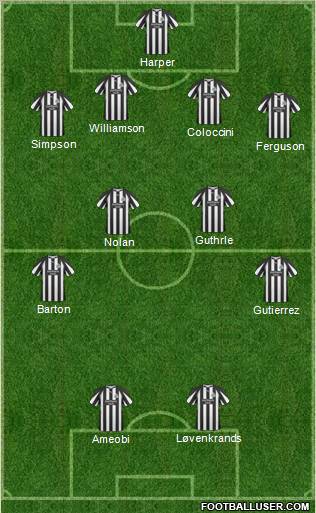 Newcastle United Formation 2011