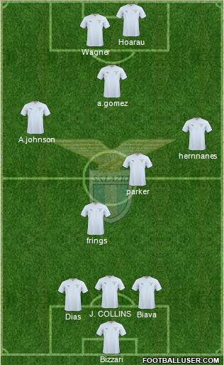 S.S. Lazio Formation 2011