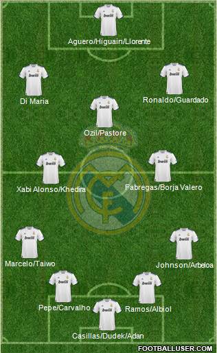 Real Madrid C.F. Formation 2011