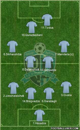 Dinamo Tbilisi Formation 2011