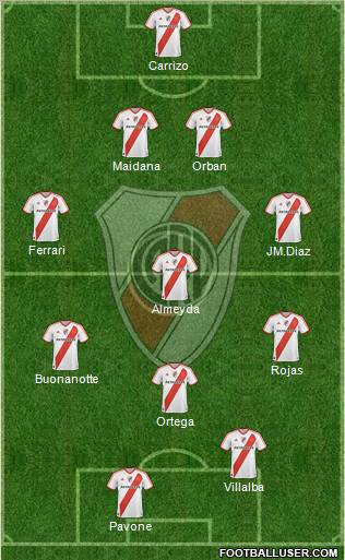 River Plate Formation 2011