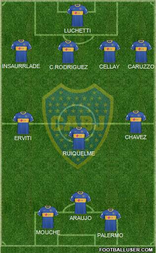 Boca Juniors Formation 2011