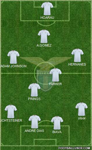 S.S. Lazio Formation 2011