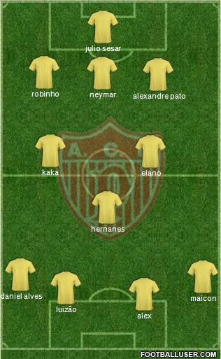 ACD Potiguar Formation 2011