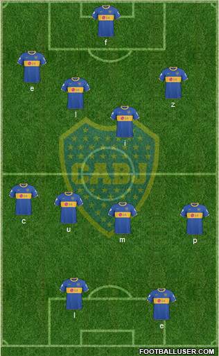 Boca Juniors Formation 2011
