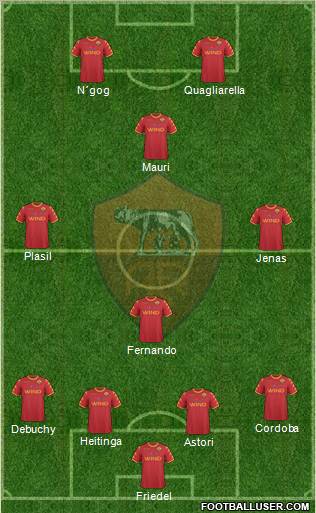 AS Roma Formation 2011