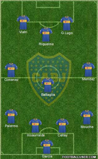 Boca Juniors Formation 2011