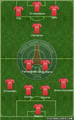 Paris Saint-Germain Formation 2011