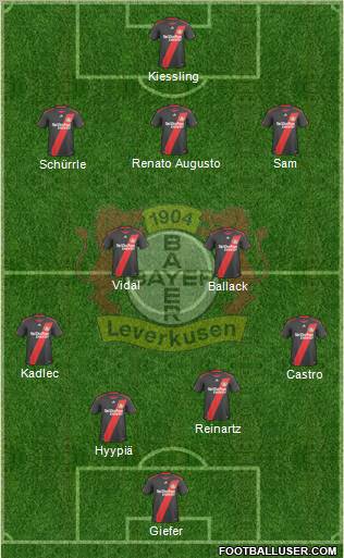 Bayer 04 Leverkusen Formation 2011