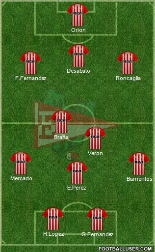 Estudiantes de La Plata 3-4-3 football formation