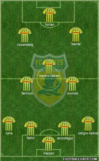 FC Nantes football formation