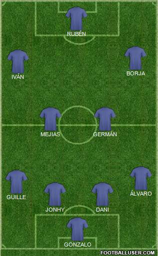 Europa League Team Formation 2011