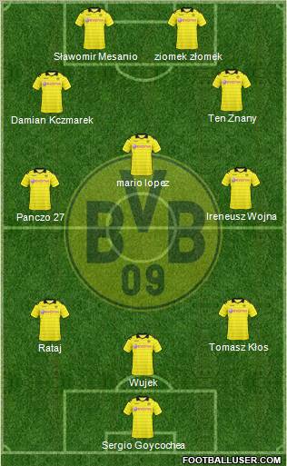 Borussia Dortmund Formation 2011