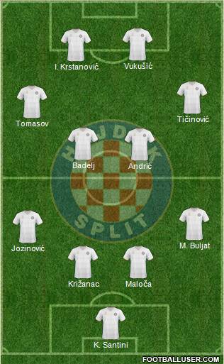 HNK Hajduk 4-4-2 football formation