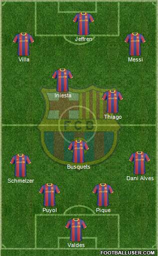 F.C. Barcelona Formation 2011