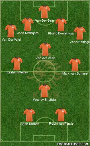 Holland Formation 2011
