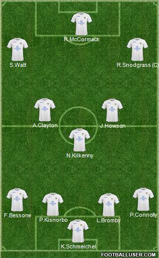 Leeds United Formation 2011