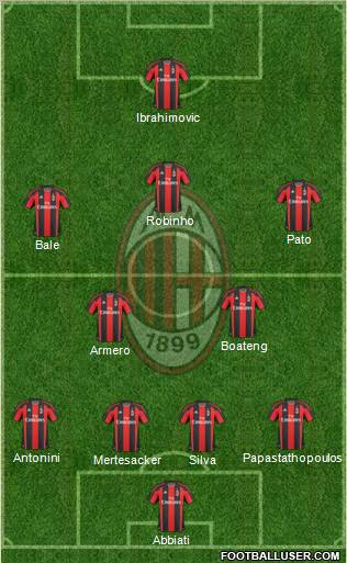 A.C. Milan Formation 2011
