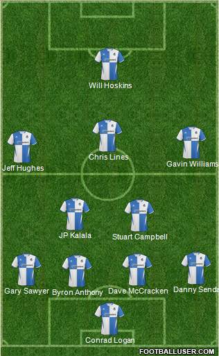 Bristol Rovers Formation 2011
