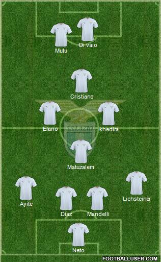 S.S. Lazio Formation 2011