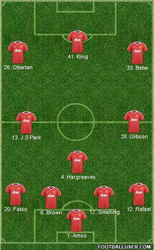 Manchester United Formation 2011