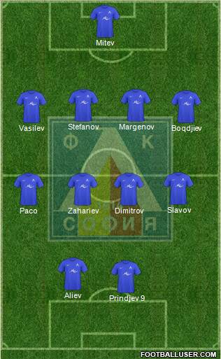 Levski (Sofia) Formation 2011