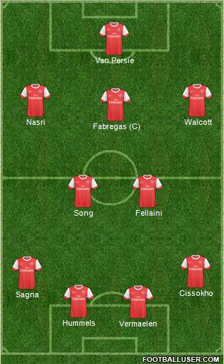 Arsenal Formation 2011