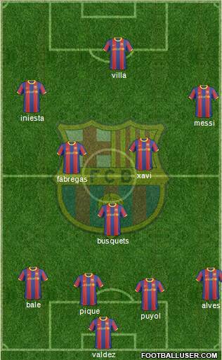 F.C. Barcelona Formation 2011