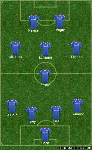 Chelsea Formation 2011