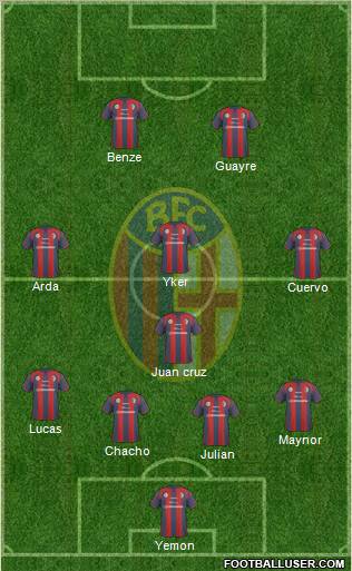 Bologna Formation 2011