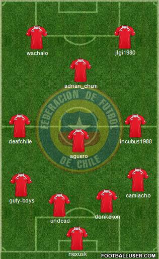 Chile Formation 2011