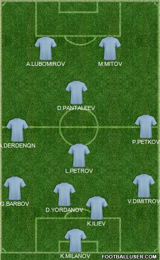 Champions League Team Formation 2011