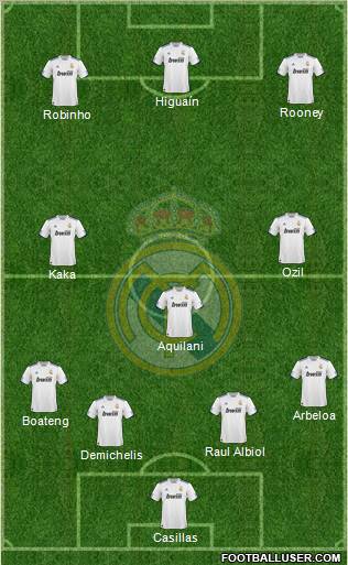 Real Madrid C.F. Formation 2011