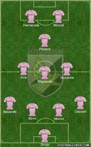 Città di Palermo Formation 2011