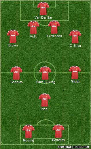Manchester United Formation 2011