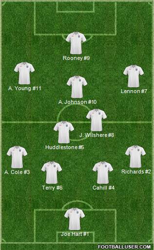 England Formation 2011