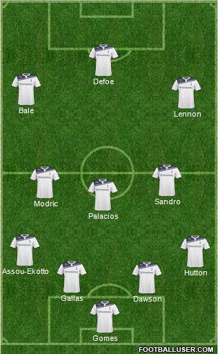 Tottenham Hotspur Formation 2011