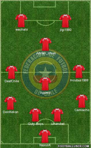 Chile Formation 2011
