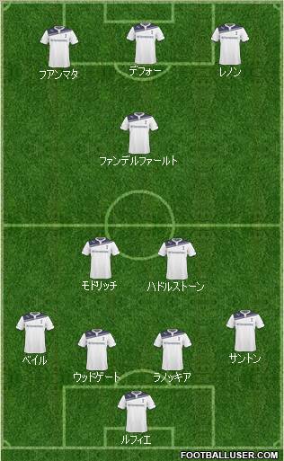 Tottenham Hotspur Formation 2011