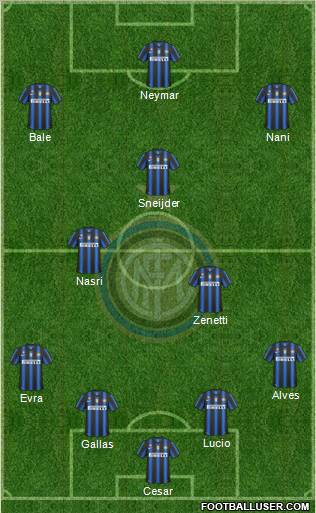 F.C. Internazionale Formation 2011