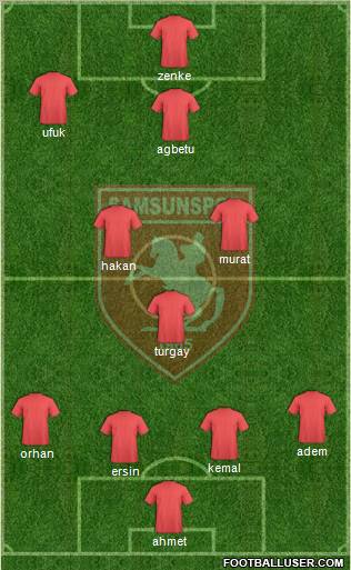 Samsunspor football formation