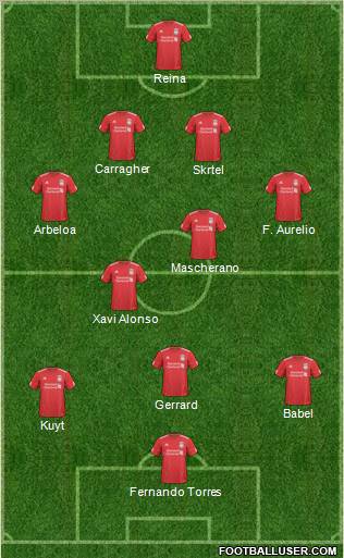 Liverpool Formation 2011