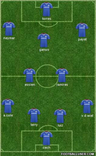 Chelsea Formation 2011