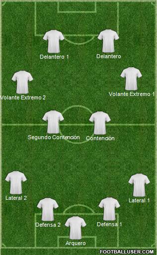 Champions League Team Formation 2011
