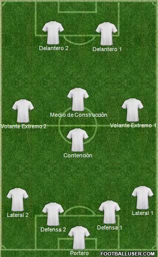 Champions League Team Formation 2011