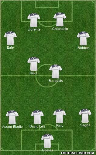 Tottenham Hotspur Formation 2011